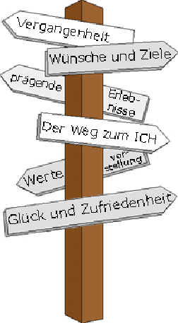 Wegweiser